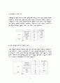 장애인의 인식연구 보고서 17페이지