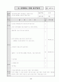 대인 관계 개선 프로그램 10페이지