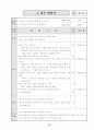 대인 관계 개선 프로그램 15페이지