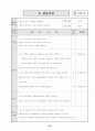 대인 관계 개선 프로그램 29페이지