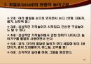 놀이와 유아기  11페이지