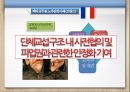 [노사관계론] 공무원 노동조합 분석.pptx 38페이지