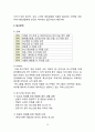 프랜차이즈 이디야커피 30페이지