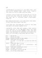 성매매방지 2페이지