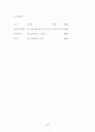 유가증권의 공모발행 18페이지