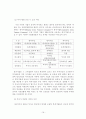 [경제경영]중국의 회사에 대한 규제 16페이지