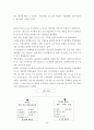 지주회사 30페이지