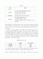 자산 유동화 (Asset Securitization) 15페이지