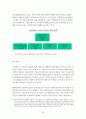 금융지주회사제도 20페이지