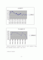 금융지주회사제도 27페이지