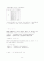 금융지주회사제도 28페이지