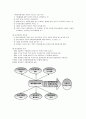 [경영학개론]지식경영 및 윤리경영 - 지식경영의 정의와 등장 배경, 지식경여의 구성요소와 유형 및 촉진방안, 윤리경영의 개념 및 필요성, 윤리경영의 실행  7페이지