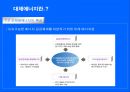 대체에너지(신재생에너지)의 필요성 - 하이브리드 자동차 (Alternative energy Hybrid Car).ppt 4페이지