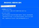 대체에너지(신재생에너지)의 필요성 - 하이브리드 자동차 (Alternative energy Hybrid Car).ppt 9페이지