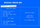 대체에너지(신재생에너지)의 필요성 - 하이브리드 자동차 (Alternative energy Hybrid Car).ppt 11페이지