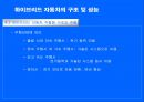 대체에너지(신재생에너지)의 필요성 - 하이브리드 자동차 (Alternative energy Hybrid Car).ppt 13페이지
