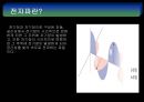 보이지 않는 제死의 공해 - 전자파.ppt 7페이지