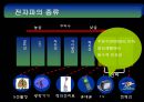 보이지 않는 제死의 공해 - 전자파.ppt 8페이지