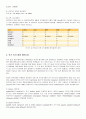유기 EL (OLED - Organic Light Emitting Device or Diode) 3페이지