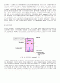유기 EL (OLED - Organic Light Emitting Device or Diode) 14페이지