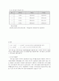 화학2  반응속도 농도의 영향 5페이지