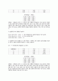 제 5 실험 -직렬회로와 병렬회로 4페이지