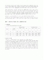 기초회로 실험 결과 보고서 3페이지