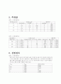 [실험] 전자측정연습 결과 보고서 3페이지