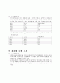[실험] 전자측정연습 결과 보고서 4페이지