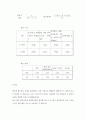 골재 비중 시험 굵은 골재 비중 시험 6페이지