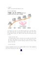 이혼 위기에 놓인 부부들의 다양한 갈등을 그리는 프로그램 -  2페이지