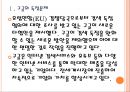 [구글 기업분석] 구글의 인터넷시장 독점문제와 해결방안 PPT자료 4페이지