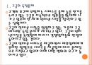 [구글 기업분석] 구글의 인터넷시장 독점문제와 해결방안 PPT자료 5페이지