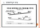 [구글 기업분석] 구글의 인터넷시장 독점문제와 해결방안 PPT자료 6페이지