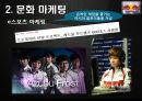 레드불 REDBULL 성공비결과 레드불 마케팅전략 분석및 레드불 한계점분석 - 스포츠 마케팅, 문화 마케팅, 성공비결 15페이지