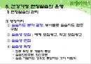 건강가정사 및 현장실습 : 역할, 자질, 직무, 건강가정현장실습 PPT 자료 18페이지