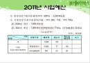 건강가정지원센터(현황, 역할, 설치및운영, 사업내용, 성과, 평가) PPT 파워포인트 프레젠테이션 23페이지