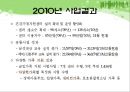 건강가정지원센터(현황, 역할, 설치및운영, 사업내용, 성과, 평가) PPT 파워포인트 프레젠테이션 27페이지