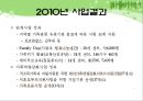 건강가정지원센터(현황, 역할, 설치및운영, 사업내용, 성과, 평가) PPT 파워포인트 프레젠테이션 28페이지