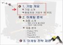  강글리오 마케팅전략분석과 새로운 마케팅전략 제안 2페이지