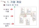  강글리오 마케팅전략분석과 새로운 마케팅전략 제안 5페이지