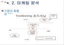  강글리오 마케팅전략분석과 새로운 마케팅전략 제안 11페이지