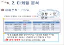  강글리오 마케팅전략분석과 새로운 마케팅전략 제안 16페이지