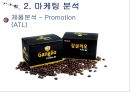  강글리오 마케팅전략분석과 새로운 마케팅전략 제안 21페이지