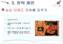  강글리오 마케팅전략분석과 새로운 마케팅전략 제안 31페이지
