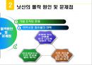 닛산의 조직개발  7페이지
