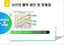 닛산의 조직개발  8페이지