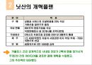 닛산의 조직개발  9페이지