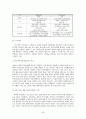 성매매방지를 위한 법과 정책에 관한 연구 45페이지