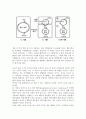 c3 c4 cam 식물에 관하여 7페이지